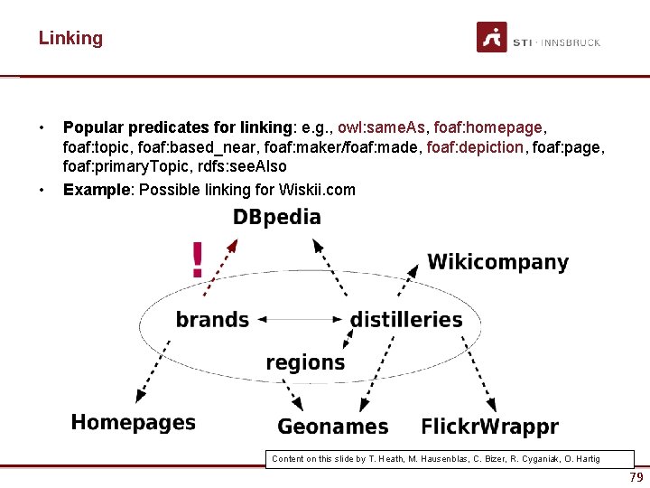 Linking • • Popular predicates for linking: e. g. , owl: same. As, foaf: