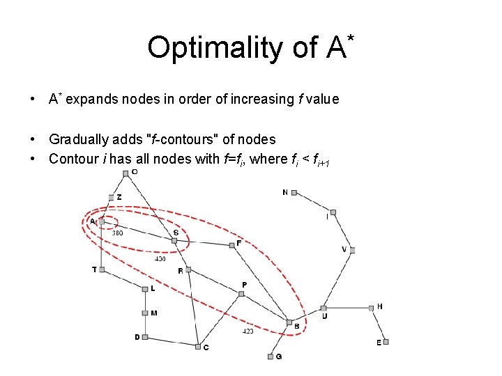 Optimality of A* • A* expands nodes in order of increasing f value •