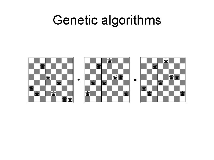 Genetic algorithms 