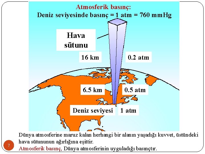Atmosferik basınç: Deniz seviyesinde basınç = 1 atm = 760 mm. Hg Hava sütunu