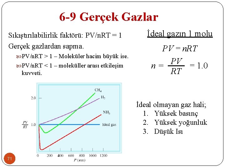 6 -9 Gerçek Gazlar Sıkıştırılabilirlik faktörü: PV/n. RT = 1 Gerçek gazlardan sapma. PV/n.