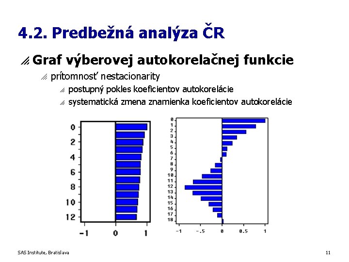 4. 2. Predbežná analýza ČR p Graf výberovej autokorelačnej funkcie o prítomnosť nestacionarity o
