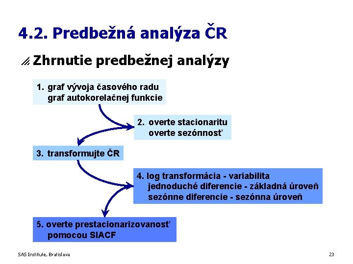 4. 2. Predbežná analýza ČR p Zhrnutie predbežnej analýzy 1. graf vývoja časového radu