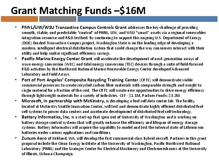 Grant Matching Funds –$16 M • • • PNNL/UW/WSU Transactive Campus Controls Grant addresses