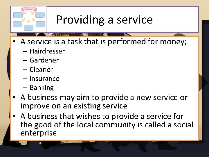 Providing a service • A service is a task that is performed for money;