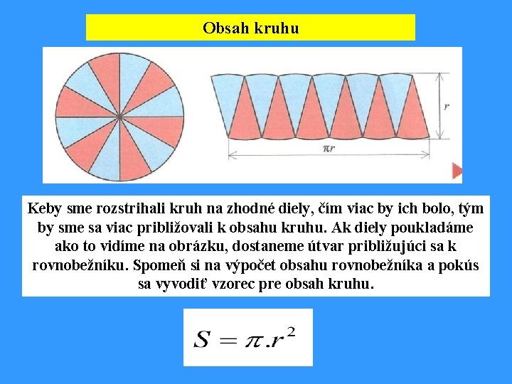 Obsah kruhu Keby sme rozstrihali kruh na zhodné diely, čím viac by ich bolo,