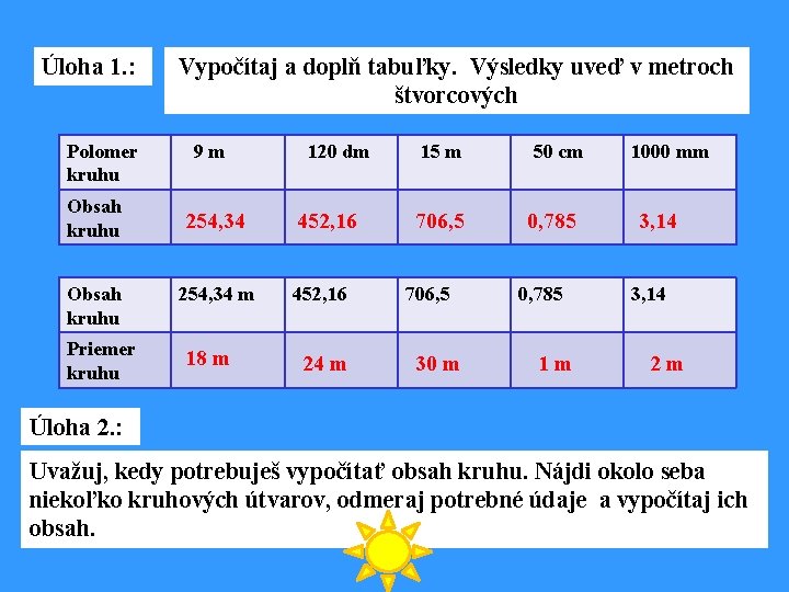 Úloha 1. : Polomer kruhu Obsah kruhu Priemer kruhu Vypočítaj a doplň tabuľky. Výsledky