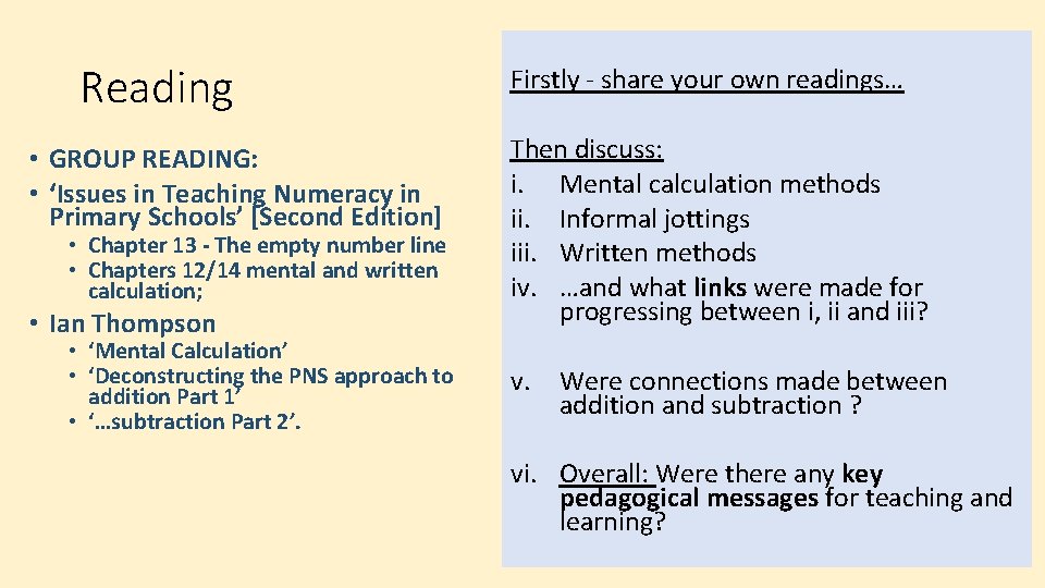 Reading • GROUP READING: • ‘Issues in Teaching Numeracy in Primary Schools’ [Second Edition]