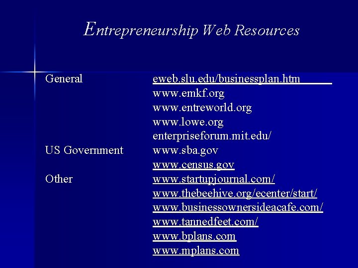 Entrepreneurship Web Resources General US Government Other eweb. slu. edu/businessplan. htm www. emkf. org