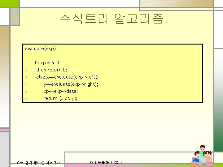 수식트리 알고리즘 evaluate(exp) 1. 2. 3. 4. 5. 6. if exp = NULL then