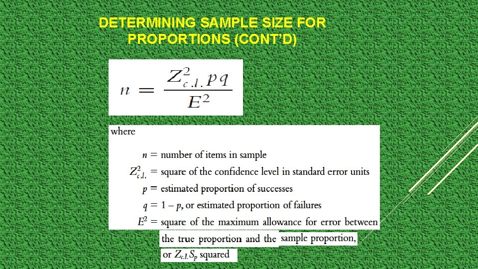 DETERMINING SAMPLE SIZE FOR PROPORTIONS (CONT’D) 