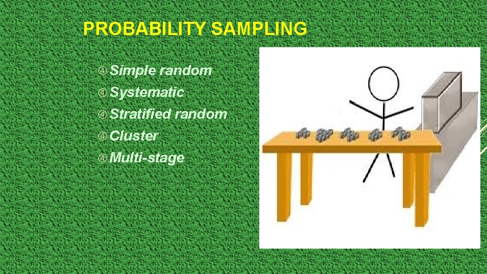 PROBABILITY SAMPLING Simple random Systematic Stratified random Cluster Multi-stage 
