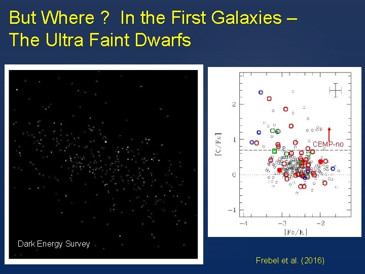 But Where ? In the First Galaxies – The Ultra Faint Dwarfs CEMP-no Dark
