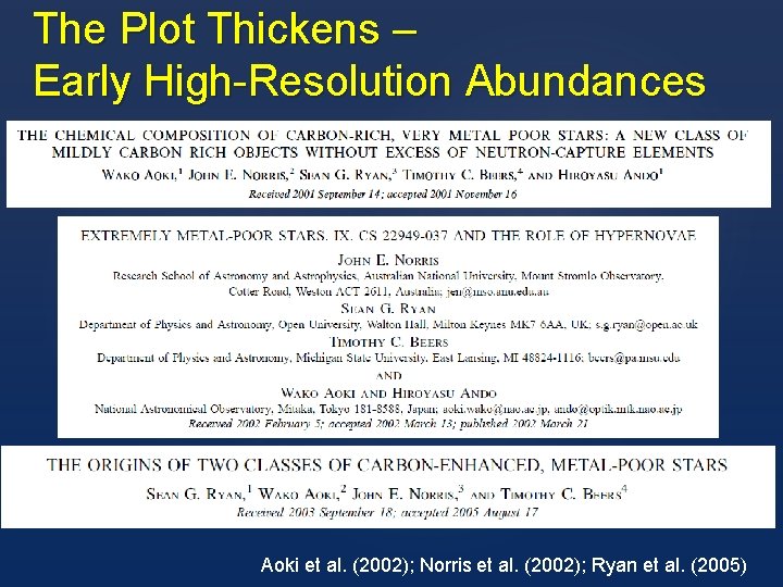 The Plot Thickens – Early High-Resolution Abundances Aoki et al. (2002); Norris et al.