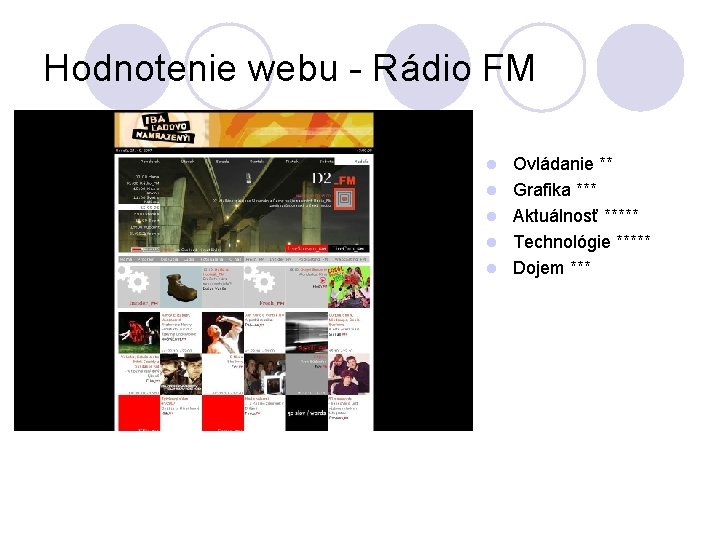 Hodnotenie webu - Rádio FM l l l Ovládanie ** Grafika *** Aktuálnosť *****