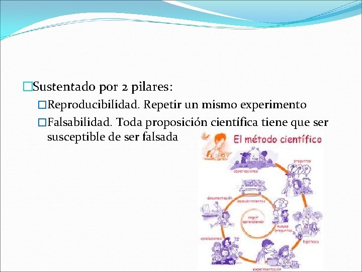 �Sustentado por 2 pilares: �Reproducibilidad. Repetir un mismo experimento �Falsabilidad. Toda proposición científica tiene