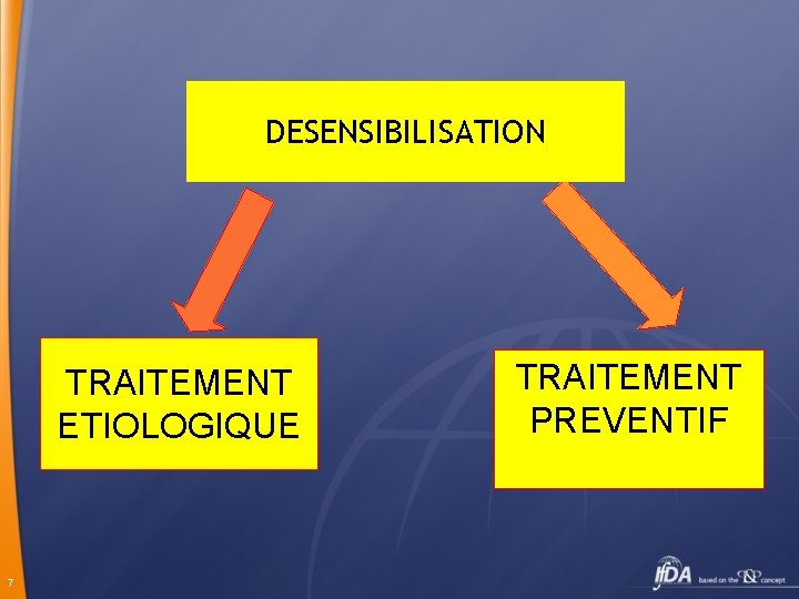 DESENSIBILISATION TRAITEMENT ETIOLOGIQUE 7 TRAITEMENT PREVENTIF 