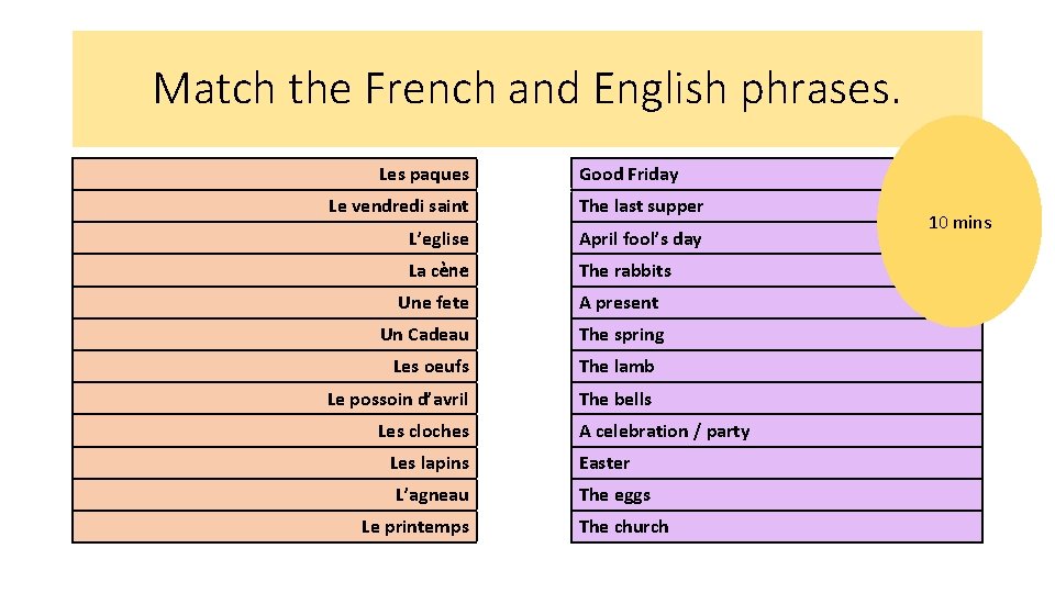 Match the French and English phrases. Les paques Good Friday Le vendredi saint The