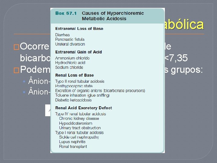 Acidose metabólica �Ocorre queda dos níveis séricos de bicarbonato (<22 mm. Hg) e um