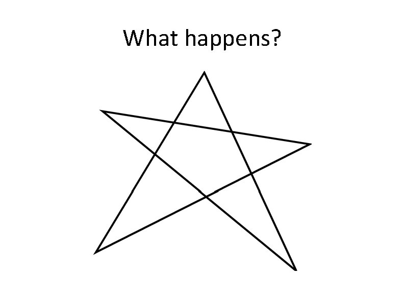 What happens? 