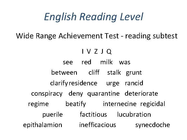 English Reading Level Wide Range Achievement Test - reading subtest I V Z J