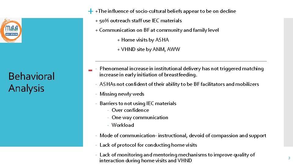 + +The influence of socio-cultural beliefs appear to be on decline + 50% outreach