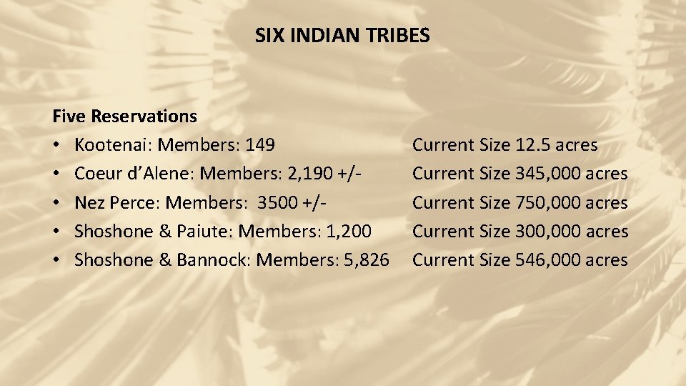 SIX INDIAN TRIBES Five Reservations • Kootenai: Members: 149 • Coeur d’Alene: Members: 2,