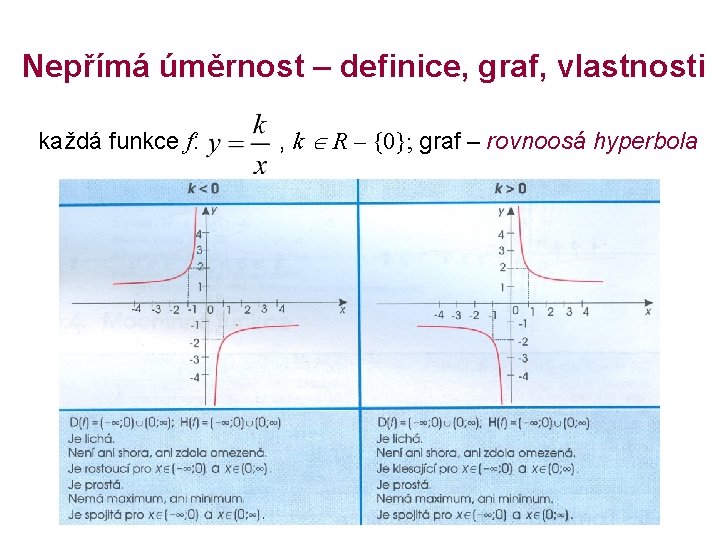 Nepřímá úměrnost – definice, graf, vlastnosti každá funkce f: , k R – {0};