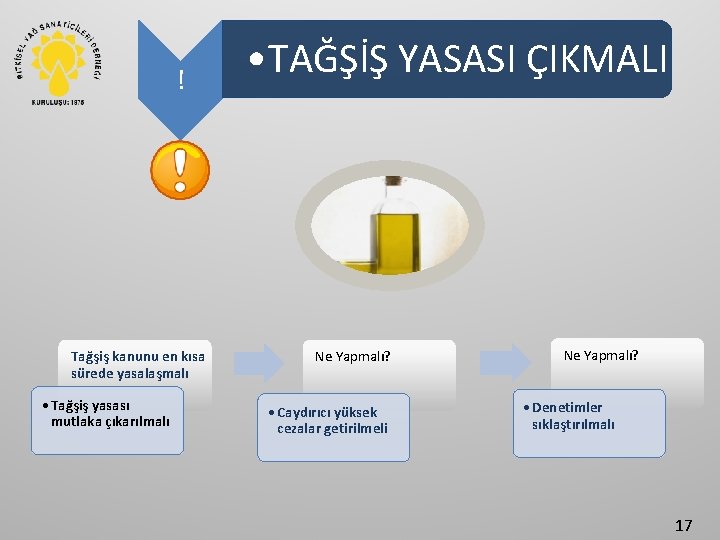 ! Tağşiş kanunu en kısa sürede yasalaşmalı • Tağşiş yasası mutlaka çıkarılmalı • TAĞŞİŞ