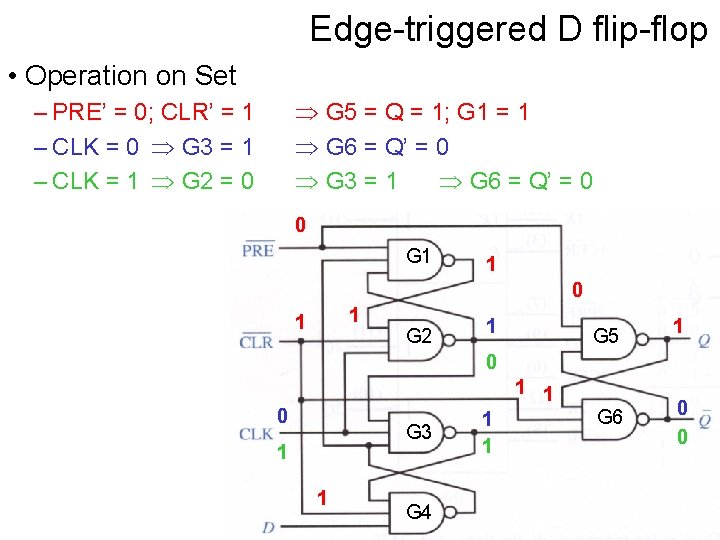 Edge-triggered D flip-flop • Operation on Set G 5 = Q = 1; G