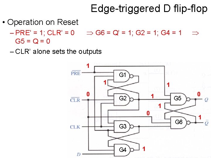 Edge-triggered D flip-flop • Operation on Reset – PRE’ = 1; CLR’ = 0