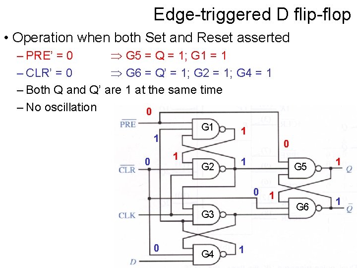 Edge-triggered D flip-flop • Operation when both Set and Reset asserted – PRE’ =