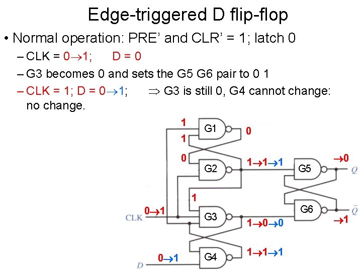 Edge-triggered D flip-flop • Normal operation: PRE’ and CLR’ = 1; latch 0 –