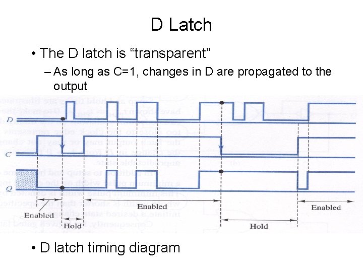 D Latch • The D latch is “transparent” – As long as C=1, changes