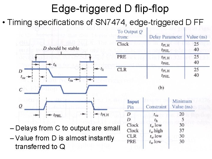 Edge-triggered D flip-flop • Timing specifications of SN 7474, edge-triggered D FF – Delays