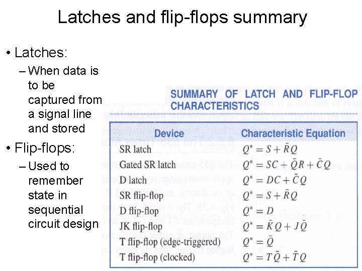 Latches and flip-flops summary • Latches: – When data is to be captured from