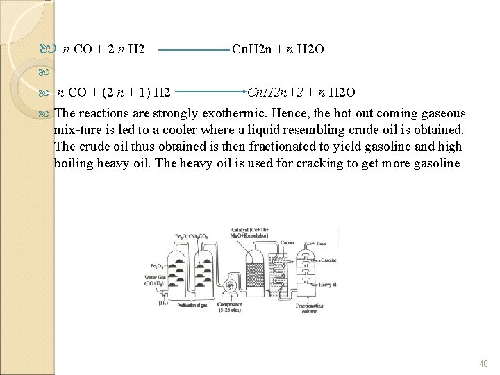  n CO + 2 n H 2 Cn. H 2 n + n