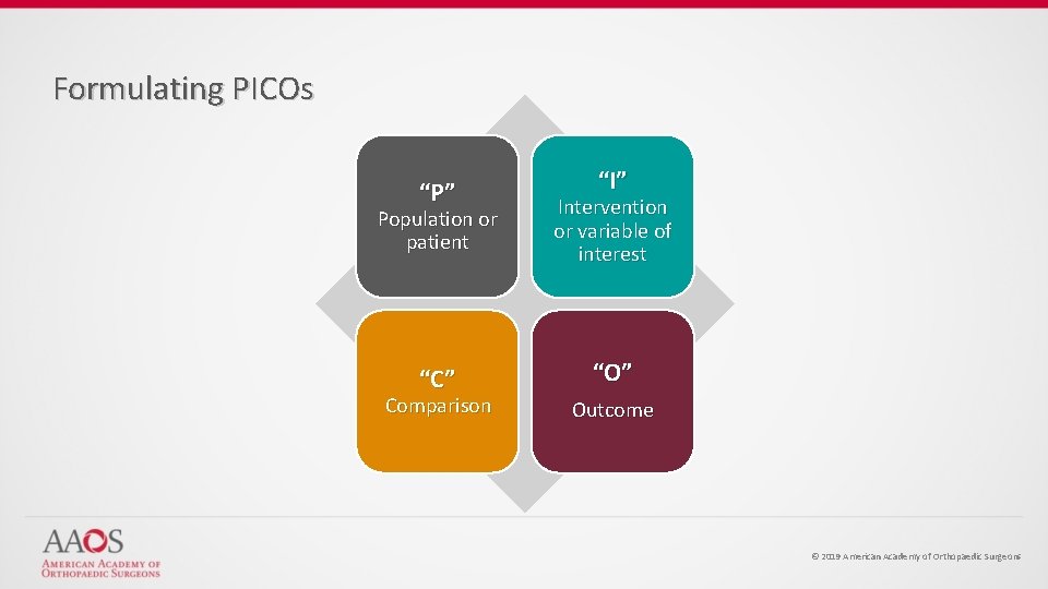Formulating PICOs “P” “I” Population or patient Intervention or variable of interest “C” “O”
