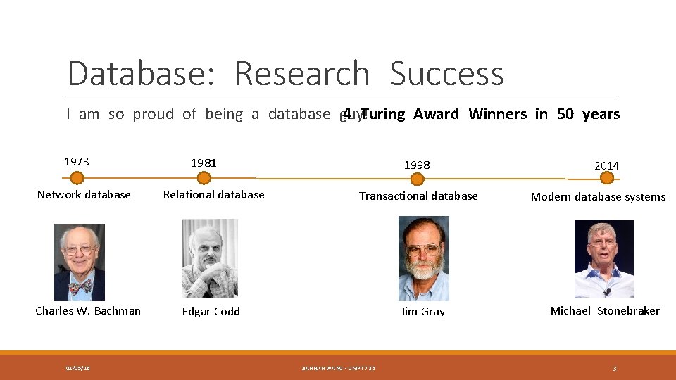 Database: Research Success I am so proud of being a database guy! 4 Turing