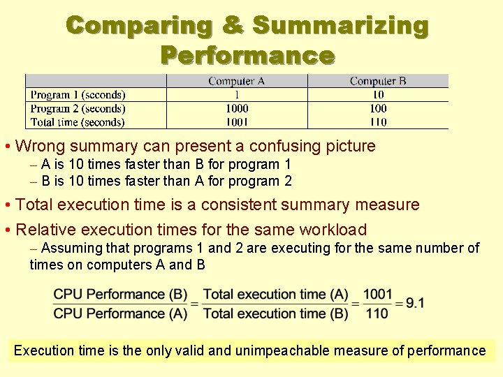 Comparing & Summarizing Performance • Wrong summary can present a confusing picture – A