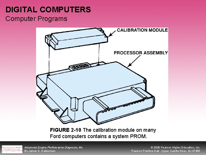 DIGITAL COMPUTERS Computer Programs FIGURE 2 -10 The calibration module on many Ford computers