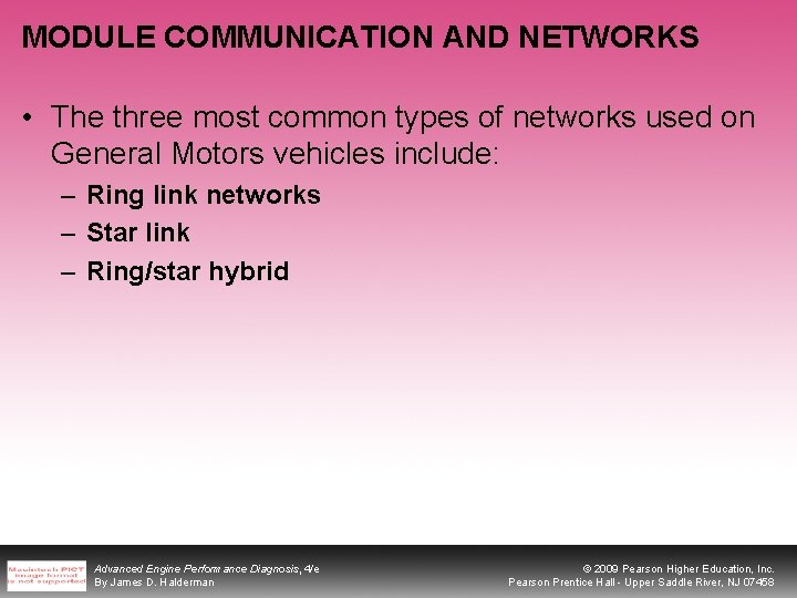 MODULE COMMUNICATION AND NETWORKS • The three most common types of networks used on