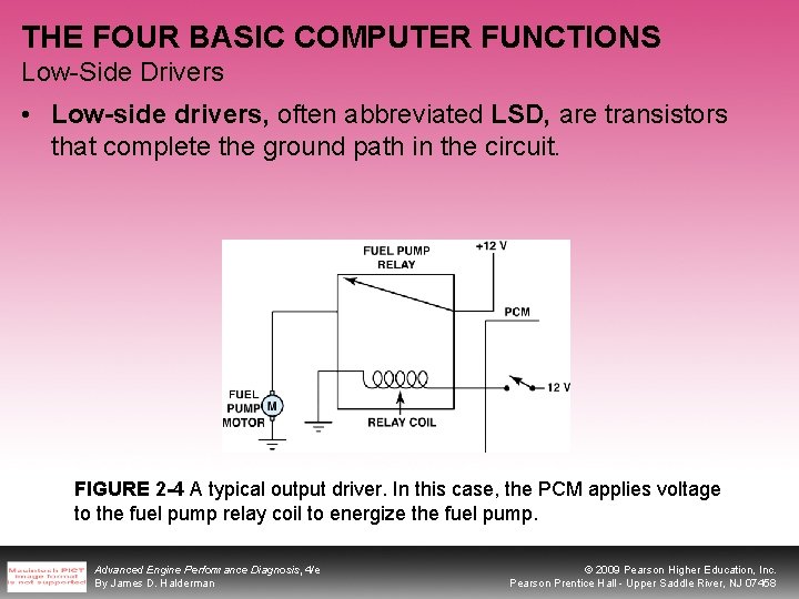 THE FOUR BASIC COMPUTER FUNCTIONS Low-Side Drivers • Low-side drivers, often abbreviated LSD, are