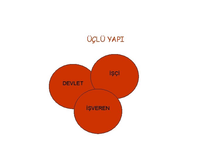 ÜÇLÜ YAPI İŞÇİ DEVLET İŞVEREN 