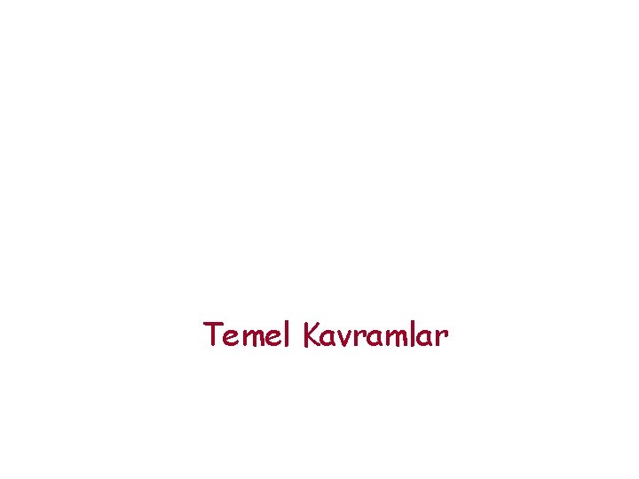 Temel Kavramlar 