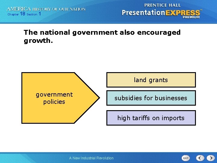 Chapter 18 Section 1 The national government also encouraged growth. land grants government policies