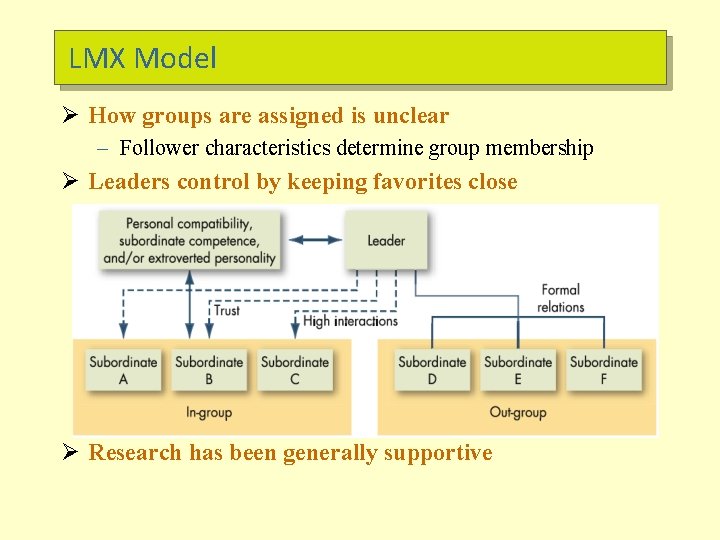 LMX Model Ø How groups are assigned is unclear – Follower characteristics determine group