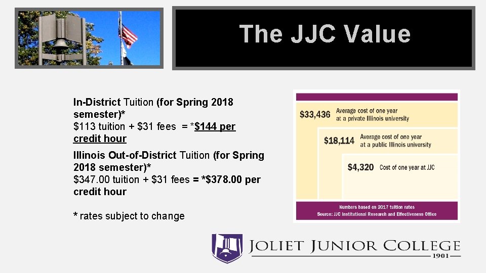 The JJC Value In-District Tuition (for Spring 2018 semester)* $113 tuition + $31 fees