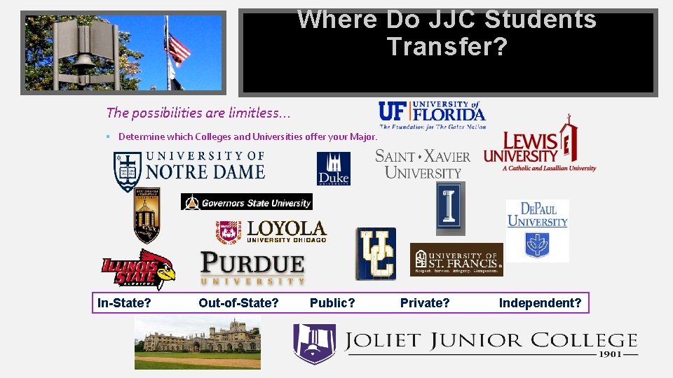 Where Do JJC Students Transfer? The possibilities are limitless… § Determine which Colleges and