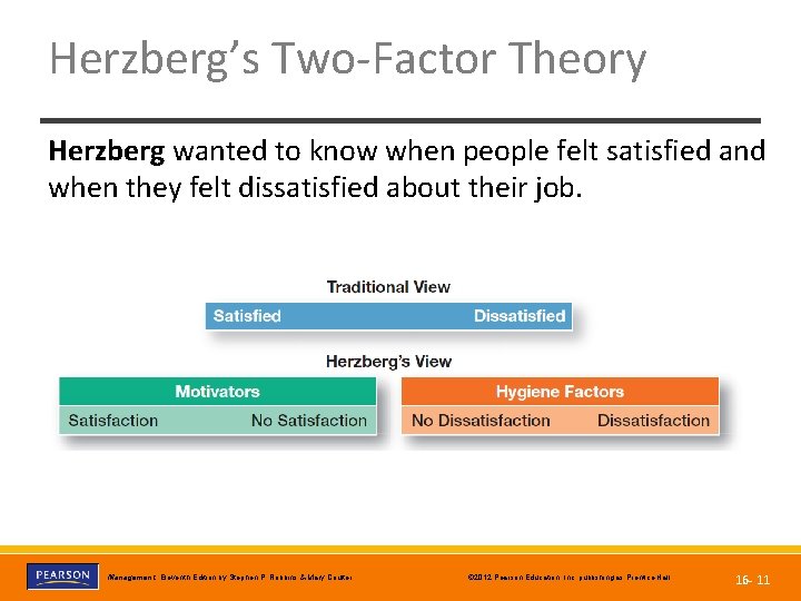 Herzberg’s Two-Factor Theory Herzberg wanted to know when people felt satisfied and when they